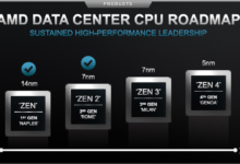 Фото - Новые игровые консоли позволят AMD заработать больше, чем ожидалось